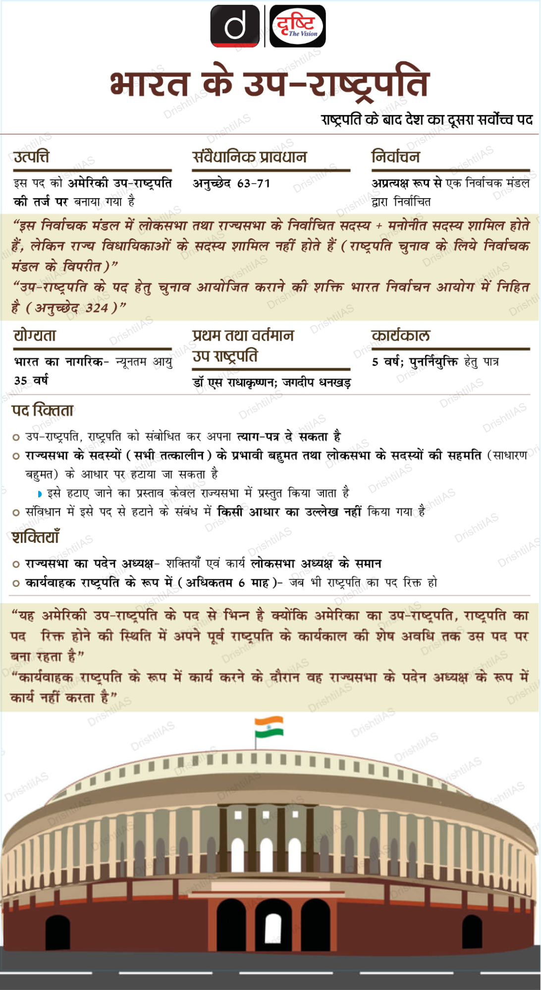 Vice-President _India